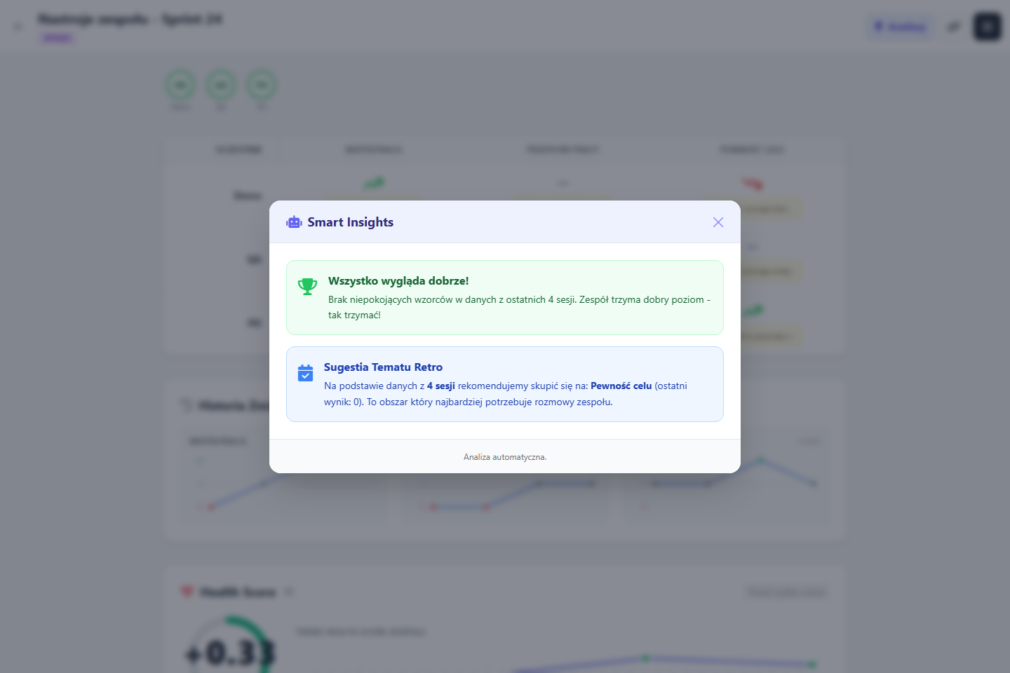 Okno Smart Insights Trend Trackera z automatyczną analizą zmian i sygnałami wymagającymi rozmowy