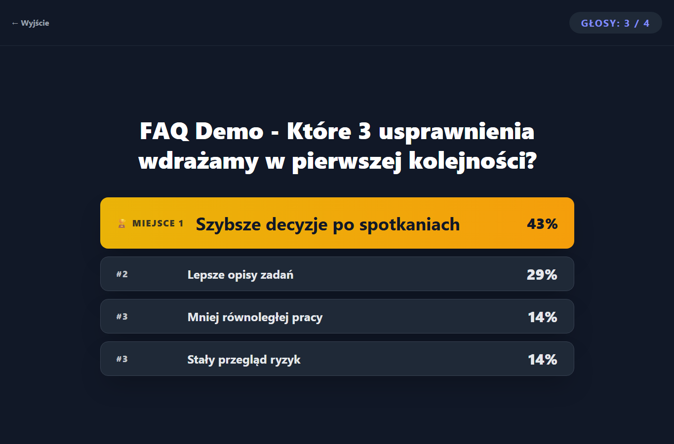 Ekran wyników Top 1-2-3 z ujawnionym rankingiem zwycięskich opcji i procentowym udziałem głosów